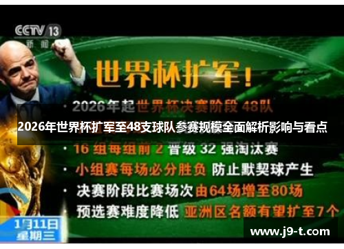 2026年世界杯扩军至48支球队参赛规模全面解析影响与看点