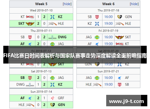 FIFA比赛日时间表解析与国家队赛事走势深度解读全面前瞻指南 FIFA比赛日时间表解析与国家队赛事走势深度解读全面前瞻指南