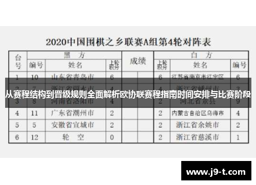 从赛程结构到晋级规则全面解析欧协联赛程指南时间安排与比赛阶段