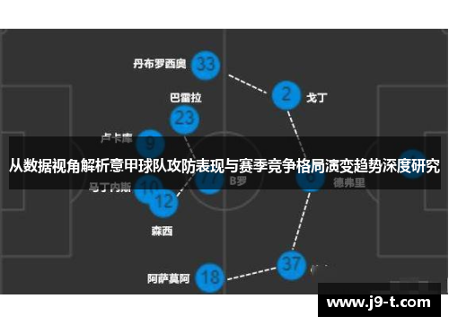 从数据视角解析意甲球队攻防表现与赛季竞争格局演变趋势深度研究