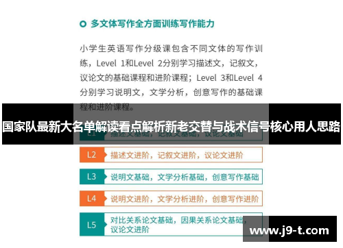 国家队最新大名单解读看点解析新老交替与战术信号核心用人思路