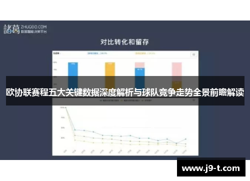 欧协联赛程五大关键数据深度解析与球队竞争走势全景前瞻解读 欧协联赛程五大关键数据深度解析与球队竞争走势全景前瞻解读