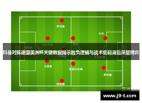 科曼对阵德国美洲杯关键数据揭示胜负逻辑与战术密码背后深层博弈