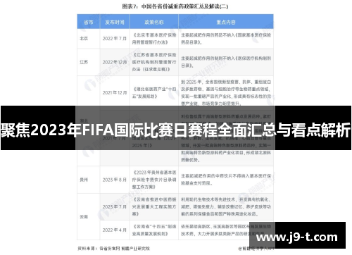 聚焦2023年FIFA国际比赛日赛程全面汇总与看点解析