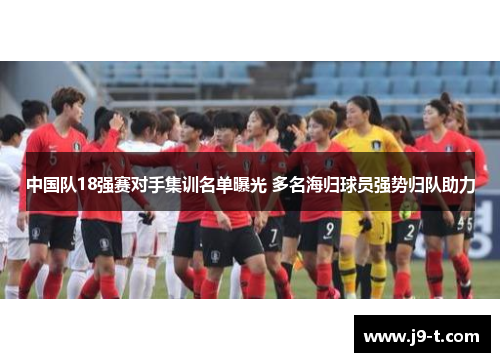 中国队18强赛对手集训名单曝光 多名海归球员强势归队助力