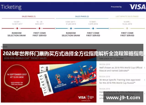 2026年世界杯门票购买方式选择全方位指南解析全流程策略指南