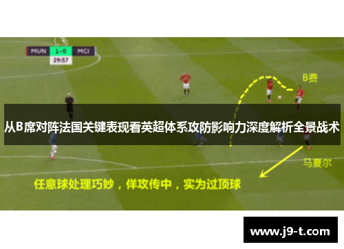 从B席对阵法国关键表现看英超体系攻防影响力深度解析全景战术