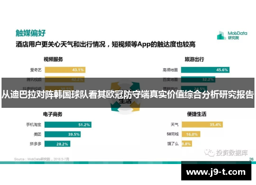 从迪巴拉对阵韩国球队看其欧冠防守端真实价值综合分析研究报告