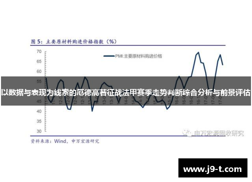 以数据与表现为线索的厄德高若征战法甲赛季走势判断综合分析与前景评估 以数据与表现为线索的厄德高若征战法甲赛季走势判断综合分析与前景评估