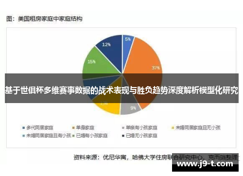 基于世俱杯多维赛事数据的战术表现与胜负趋势深度解析模型化研究