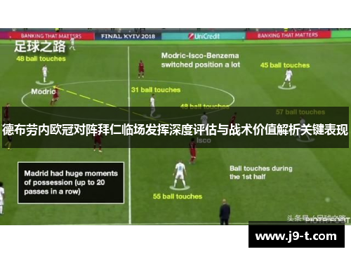 德布劳内欧冠对阵拜仁临场发挥深度评估与战术价值解析关键表现