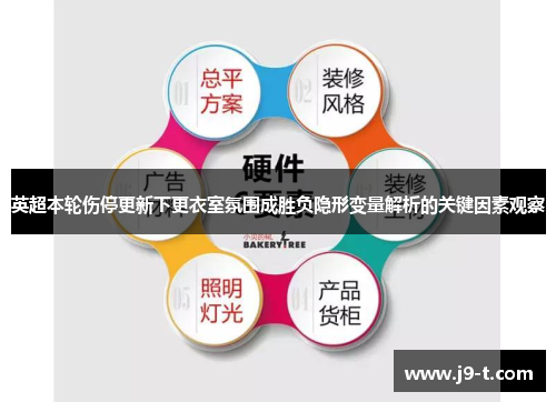 英超本轮伤停更新下更衣室氛围成胜负隐形变量解析的关键因素观察